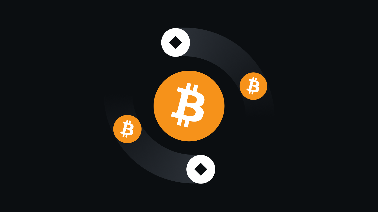 安币官网优势展示